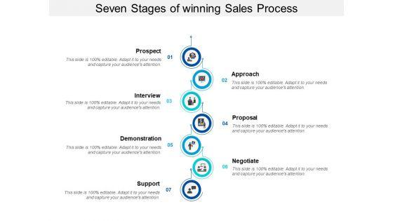 Seven_Stages_Of_Winning_Sales_Process_Ppt_PowerPoint_Presentation_Infographics_Visuals_Slide_1.jpg