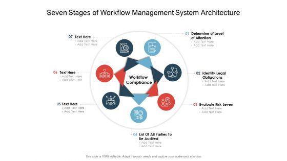 Seven_Stages_Of_Workflow_Management_System_Architecture_Ppt_PowerPoint_Presentation_Summary_Maker_PDF_Slide_1.jpg
