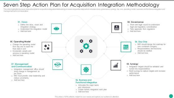 Seven Step Action Plan For Acquisition Integration Methodology Portrait PDF Seven Step Action Plan For Acquisition Integration Methodology Portrait PDF