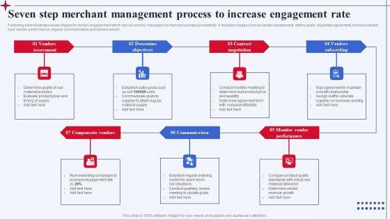 Seven_Step_Merchant_Management_Process_To_Increase_Engagement_Rate_Mockup_PDF_Slide_1.jpg