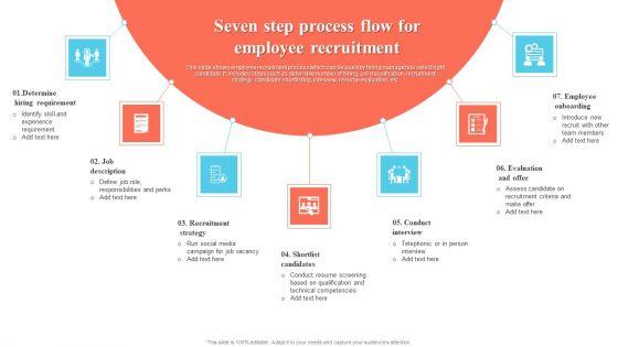Seven_Step_Process_Flow_For_Employee_Recruitment_Ideas_PDF_Slide_1.jpg