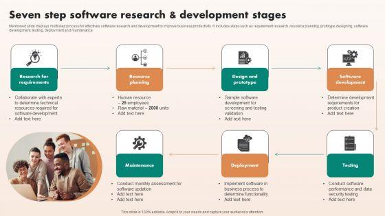 Seven_Step_Software_Research_And_Development_Stages_Icons_PDF_Slide_1.jpg