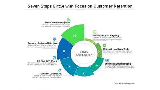 Seven_Steps_Circle_With_Focus_On_Customer_Retention_Ppt_PowerPoint_Presentation_Inspiration_Clipart_Images_PDF_Slide_1.jpg