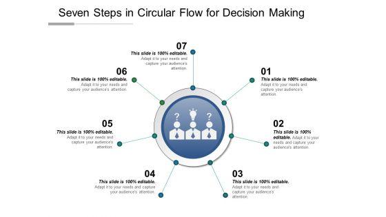 Seven Steps In Circular Flow For Decision Making Ppt PowerPoint Presentation Professional Aids Seven Steps In Circular Flow For Decision Making Ppt PowerPoint Presentation Professional Aids