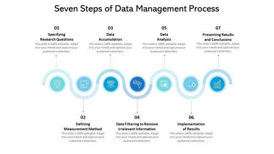 Seven_Steps_Of_Data_Management_Process_Ppt_PowerPoint_Presentation_File_Pictures_PDF_Slide_1.jpg