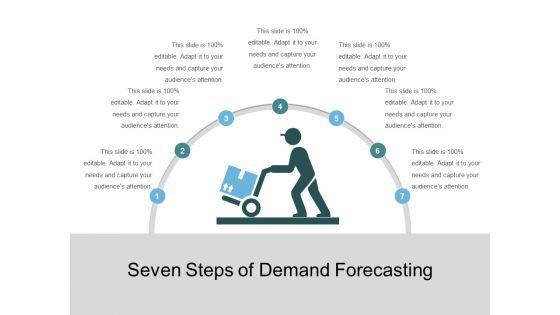 Seven_Steps_Of_Demand_Forecasting_Ppt_PowerPoint_Presentation_Gallery_Graphics_Design_PDF_Slide_1.jpg