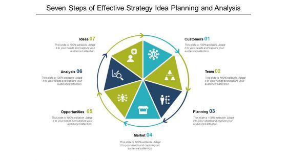 Seven_Steps_Of_Effective_Strategy_Idea_Planning_And_Analysis_Ppt_PowerPoint_Presentation_Ideas_Deck_Slide_1.jpg