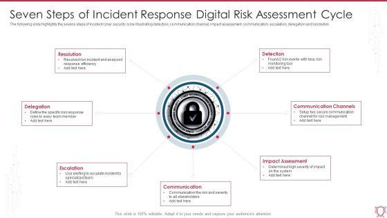 Seven_Steps_Of_Incident_Response_Digital_Risk_Assessment_Cycle_Ppt_Portfolio_Introduction_PDF_Slide_1.jpg