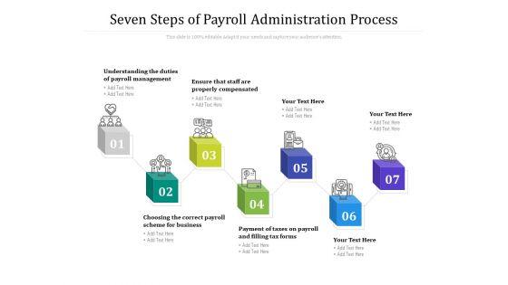 Seven_Steps_Of_Payroll_Administration_Process_Ppt_PowerPoint_Presentation_Model_Guide_PDF_Slide_1.jpg