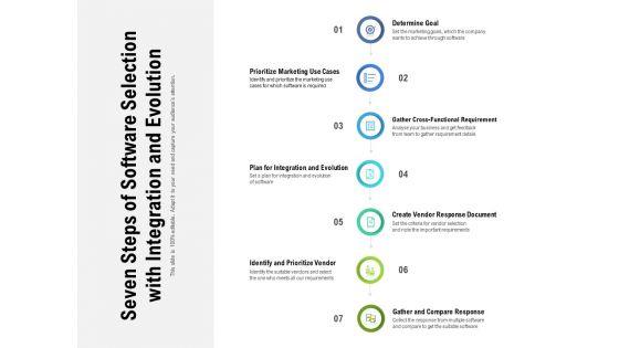 Seven_Steps_Of_Software_Selection_With_Integration_And_Evolution_Ppt_PowerPoint_Presentation_Gallery_Graphics_Template_PDF_Slide_1.jpg