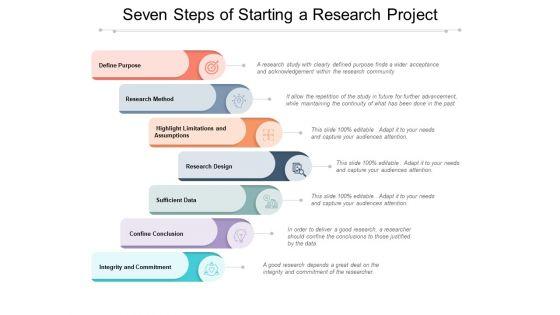 Seven_Steps_Of_Starting_A_Research_Project_Ppt_PowerPoint_Presentation_File_Infographic_Template_Slide_1.jpg