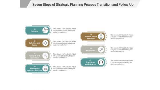Seven_Steps_Of_Strategic_Planning_Process_Transition_And_Follow_Up_Ppt_PowerPoint_Presentation_Infographics_Gallery_Slide_1.jpg