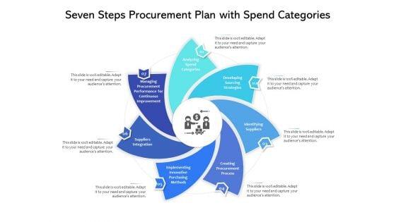 Seven_Steps_Procurement_Plan_With_Spend_Categories_Ppt_PowerPoint_Presentation_Icon_Outline_PDF_Slide_1.jpg