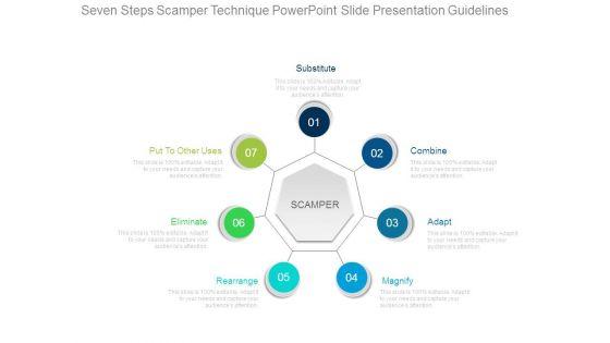 Seven_Steps_Scamper_Technique_Powerpoint_Slide_Presentation_Guidelines_1.jpg