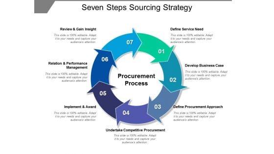 Seven_Steps_Sourcing_Strategy_Ppt_PowerPoint_Presentation_Show_Slideshow_Slide_1.jpg