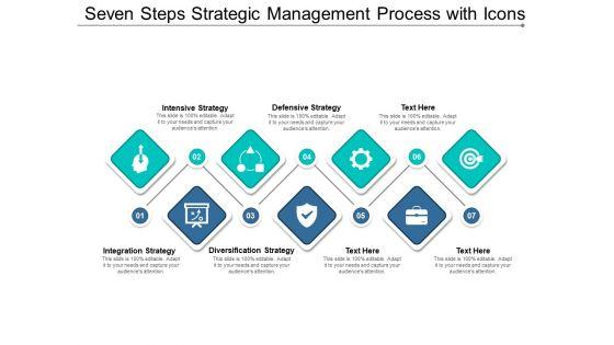 Seven_Steps_Strategic_Management_Process_With_Icons_Ppt_PowerPoint_Presentation_Model_Ideas_Slide_1.jpg