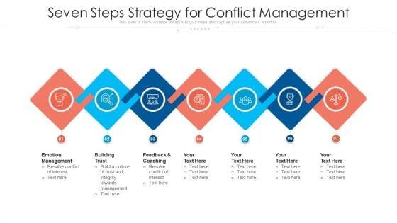 Seven_Steps_Strategy_For_Conflict_Management_Ppt_PowerPoint_Presentation_File_Summary_PDF_Slide_1.jpg