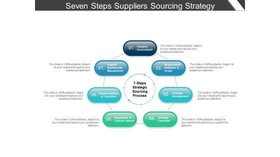 Seven_Steps_Suppliers_Sourcing_Strategy_Ppt_PowerPoint_Presentation_Inspiration_Demonstration_Slide_1.jpg