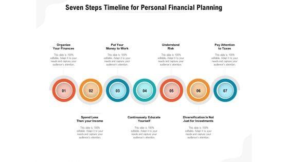 Seven_Steps_Timeline_For_Personal_Financial_Planning_Ppt_PowerPoint_Presentation_File_Visual_Aids_PDF_Slide_1.jpg
