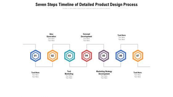 Seven_Steps_Timeline_Of_Detailed_Product_Design_Process_Ppt_PowerPoint_Presentation_File_Mockup_PDF_Slide_1.jpg