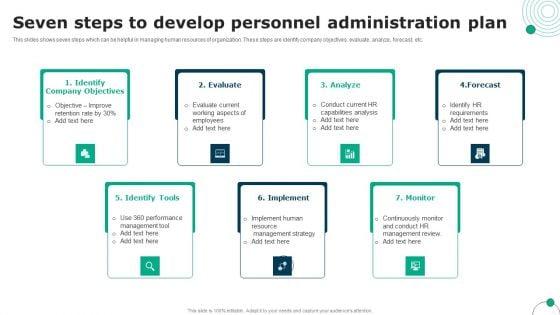 Seven_Steps_To_Develop_Personnel_Administration_Plan_Information_PDF_Slide_1.jpg
