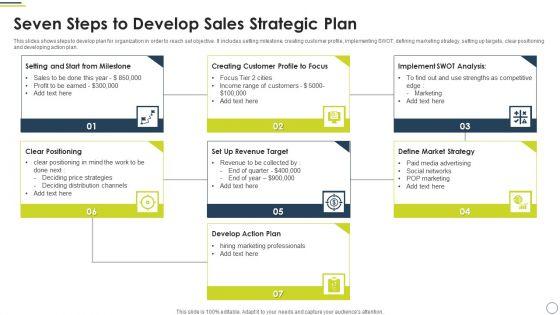 Seven_Steps_To_Develop_Sales_Strategic_Plan_Portrait_PDF_Slide_1.jpg