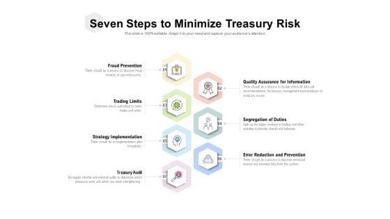 Seven_Steps_To_Minimize_Treasury_Risk_Ppt_PowerPoint_Presentation_Inspiration_Slideshow_Slide_1.jpg