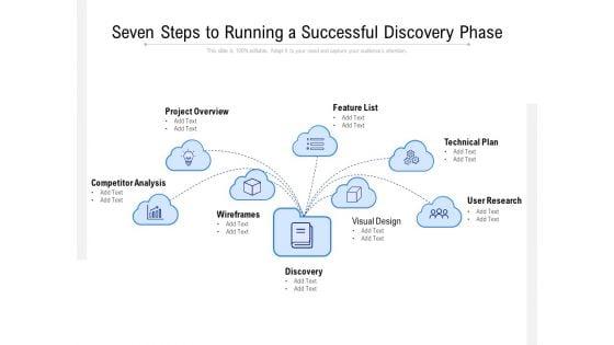 Seven_Steps_To_Running_A_Successful_Discovery_Phase_Ppt_PowerPoint_Presentation_Professional_Mockup_PDF_Slide_1.jpg