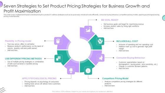 Seven_Strategies_To_Set_Product_Pricing_Strategies_For_Business_Growth_And_Profit_Maximisation_Portrait_PDF_Slide_1.jpg