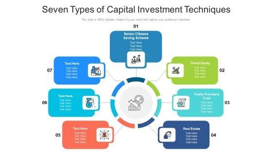 Seven_Types_Of_Capital_Investment_Techniques_Ppt_PowerPoint_Presentation_File_Topics_PDF_Slide_1.jpg