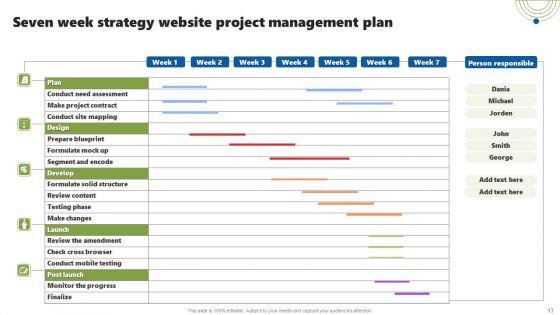 Seven_Week_Strategy_Ppt_PowerPoint_Presentation_Complete_Deck_With_Slides_Slide_13.jpg