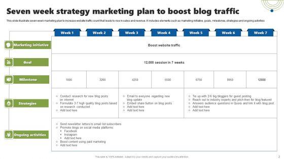 Seven_Week_Strategy_Ppt_PowerPoint_Presentation_Complete_Deck_With_Slides_Slide_2.jpg