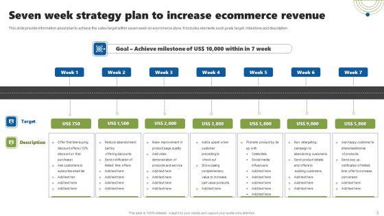 Seven_Week_Strategy_Ppt_PowerPoint_Presentation_Complete_Deck_With_Slides_Slide_3.jpg