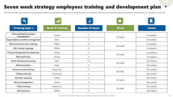 Seven_Week_Strategy_Ppt_PowerPoint_Presentation_Complete_Deck_With_Slides_Slide_9.jpg