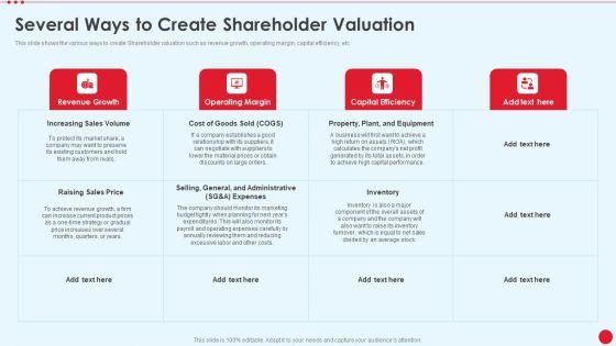 Several_Ways_To_Create_Shareholder_Valuation_Stakeholder_Capitalism_For_Long_Term_Value_Addition_Template_PDF_Slide_1.jpg