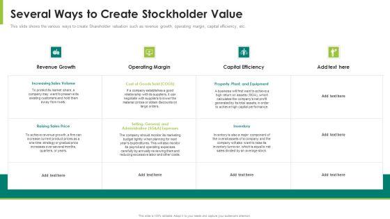 Several Ways To Create Stockholder Value Ppt Layouts Display Several Ways To Create Stockholder Value Ppt Layouts Display