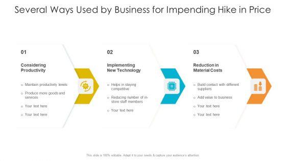 Several_Ways_Used_By_Business_For_Impending_Hike_In_Price_Ppt_PowerPoint_Presentation_Icon_Backgrounds_PDF_Slide_1.jpg