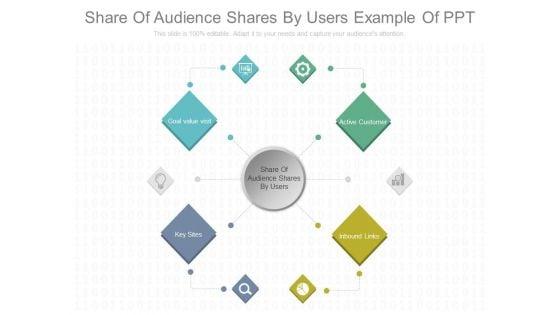 Share_Of_Audience_Shares_By_Users_Example_Of_Ppt_1.jpg