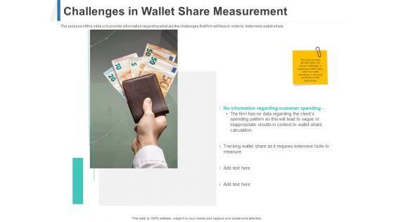 Share_Of_Wallet_Challenges_In_Wallet_Share_Measurement_Ppt_Layouts_Graphics_PDF_Slide_1.jpg