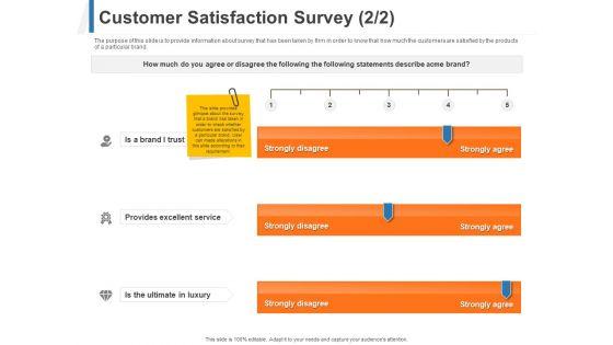 Share_Of_Wallet_Customer_Satisfaction_Survey_Trust_Ppt_Pictures_Demonstration_PDF_Slide_1.jpg