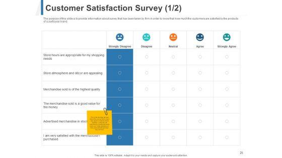 Share_Of_Wallet_Ppt_PowerPoint_Presentation_Complete_Deck_With_Slides_Slide_25.jpg