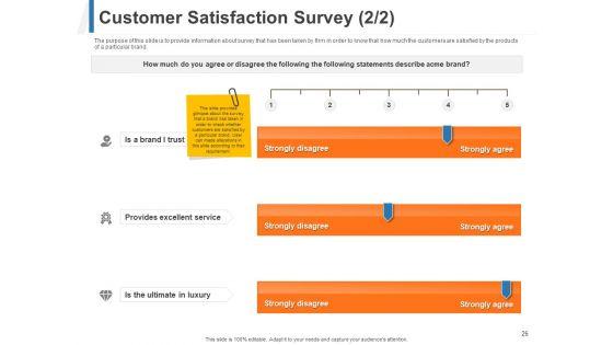 Share_Of_Wallet_Ppt_PowerPoint_Presentation_Complete_Deck_With_Slides_Slide_26.jpg