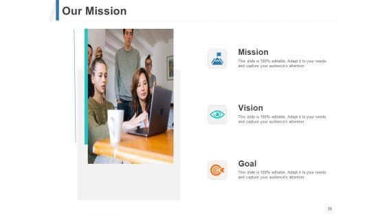 Share_Of_Wallet_Ppt_PowerPoint_Presentation_Complete_Deck_With_Slides_Slide_39.jpg
