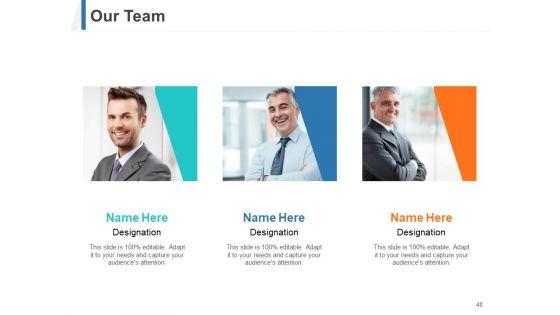 Share_Of_Wallet_Ppt_PowerPoint_Presentation_Complete_Deck_With_Slides_Slide_40.jpg