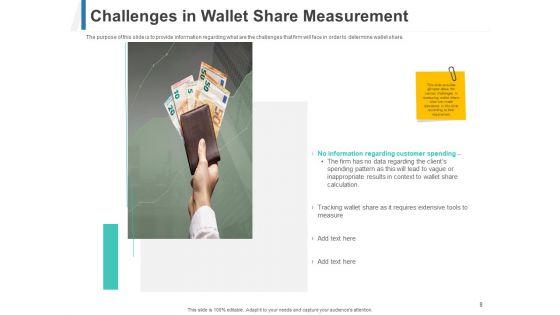 Share_Of_Wallet_Ppt_PowerPoint_Presentation_Complete_Deck_With_Slides_Slide_8.jpg