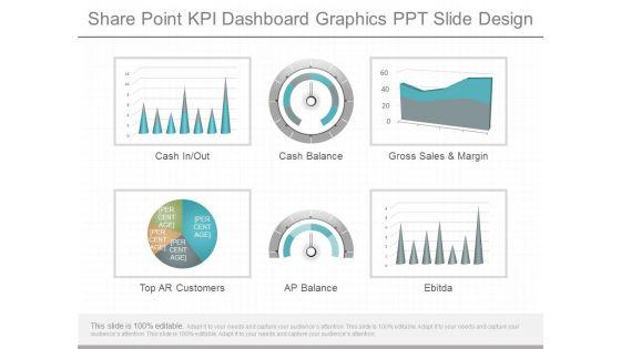 Share_Point_Kpi_Dashboard_Graphics_Ppt_Slide_Design_1.jpg