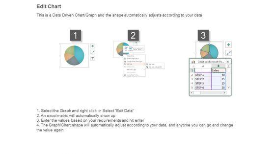 Share_Point_Kpi_Dashboard_Graphics_Ppt_Slide_Design_5.jpg