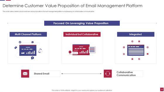 Shared_Dropbox_Tool_Investor_Financing_Elevator_Pitch_Deck_Ppt_PowerPoint_Presentation_Complete_With_Slides_Slide_14.jpg