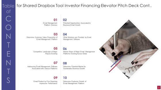 Shared_Dropbox_Tool_Investor_Financing_Elevator_Pitch_Deck_Ppt_PowerPoint_Presentation_Complete_With_Slides_Slide_2.jpg