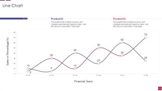 Shared_Dropbox_Tool_Investor_Financing_Elevator_Pitch_Deck_Ppt_PowerPoint_Presentation_Complete_With_Slides_Slide_32.jpg